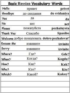 Russian phrases - Pure Odyssey Russian phrases